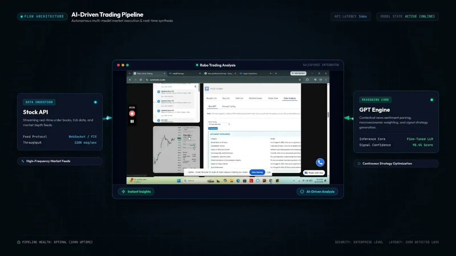 Robo Stock Trading, Price Alerts, News screenshot 1 (video preview)