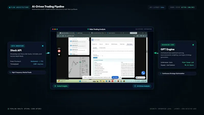 Robo Stock Trading, Price Alerts, News screenshot 1 (video preview)