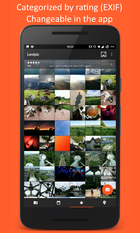 Levipic - Photo Gallery & Map gallery image