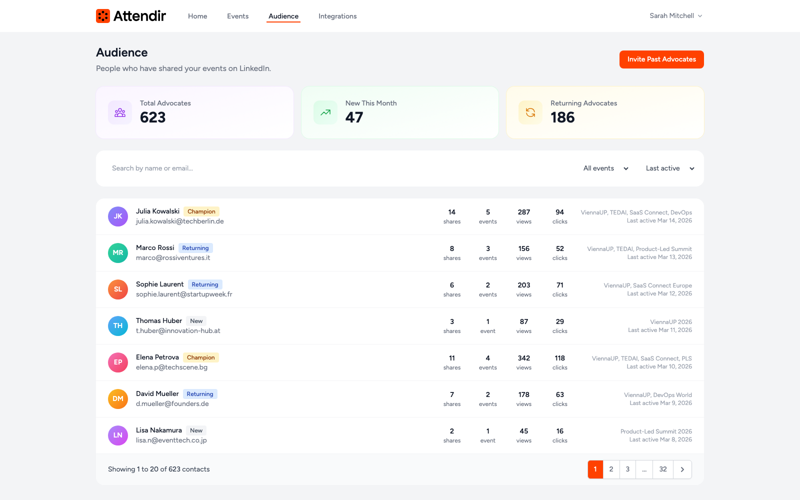 Attendir gallery image