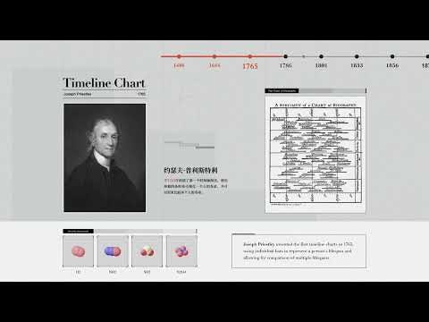 VChart gallery image