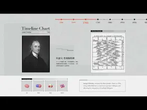 VChart gallery image