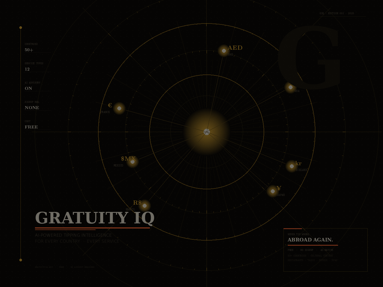 GratuityIQ gallery image