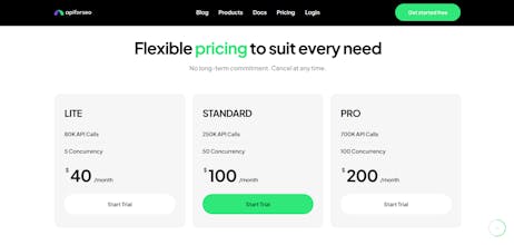 apiforseo.com gallery image