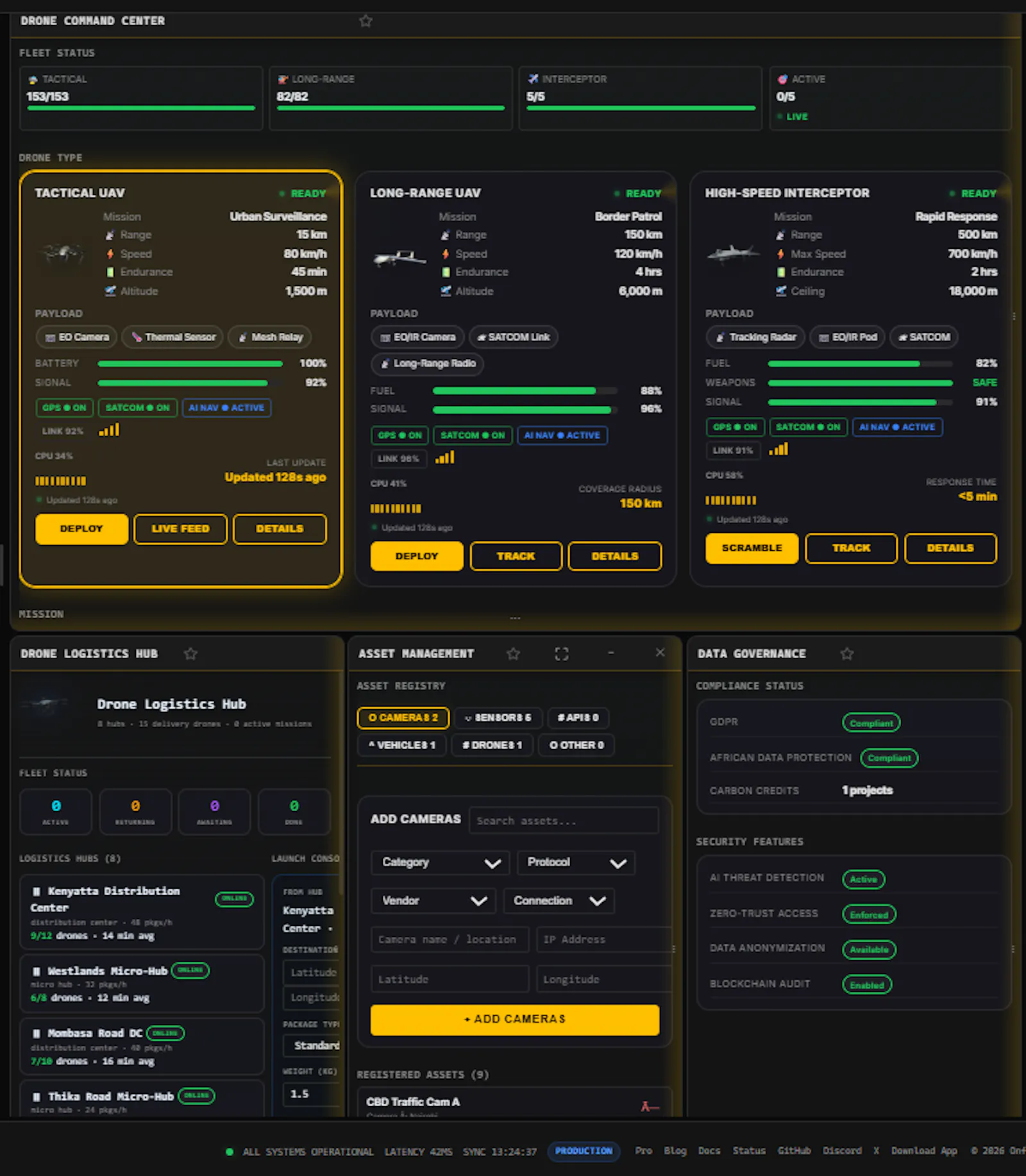 ONFIX  Urban Intelligence OS screenshot 1