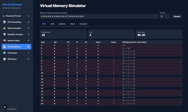 Mini OS Simulator gallery image