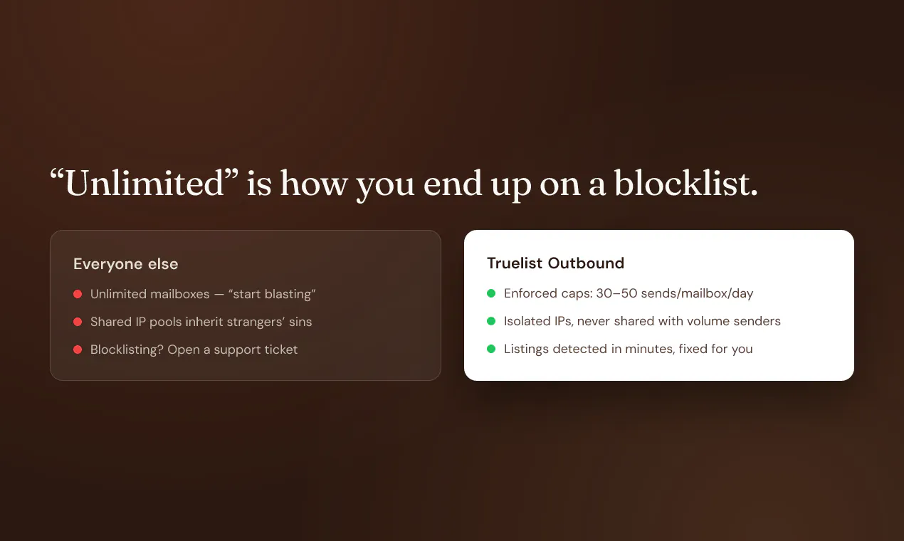 Truelist Outbound screenshot 2