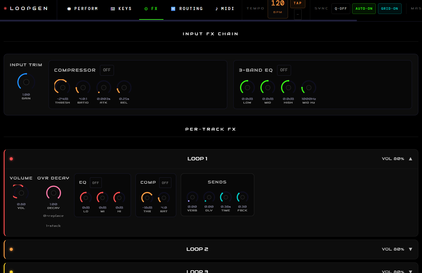 The Next-Gen of looping midi control  gallery image