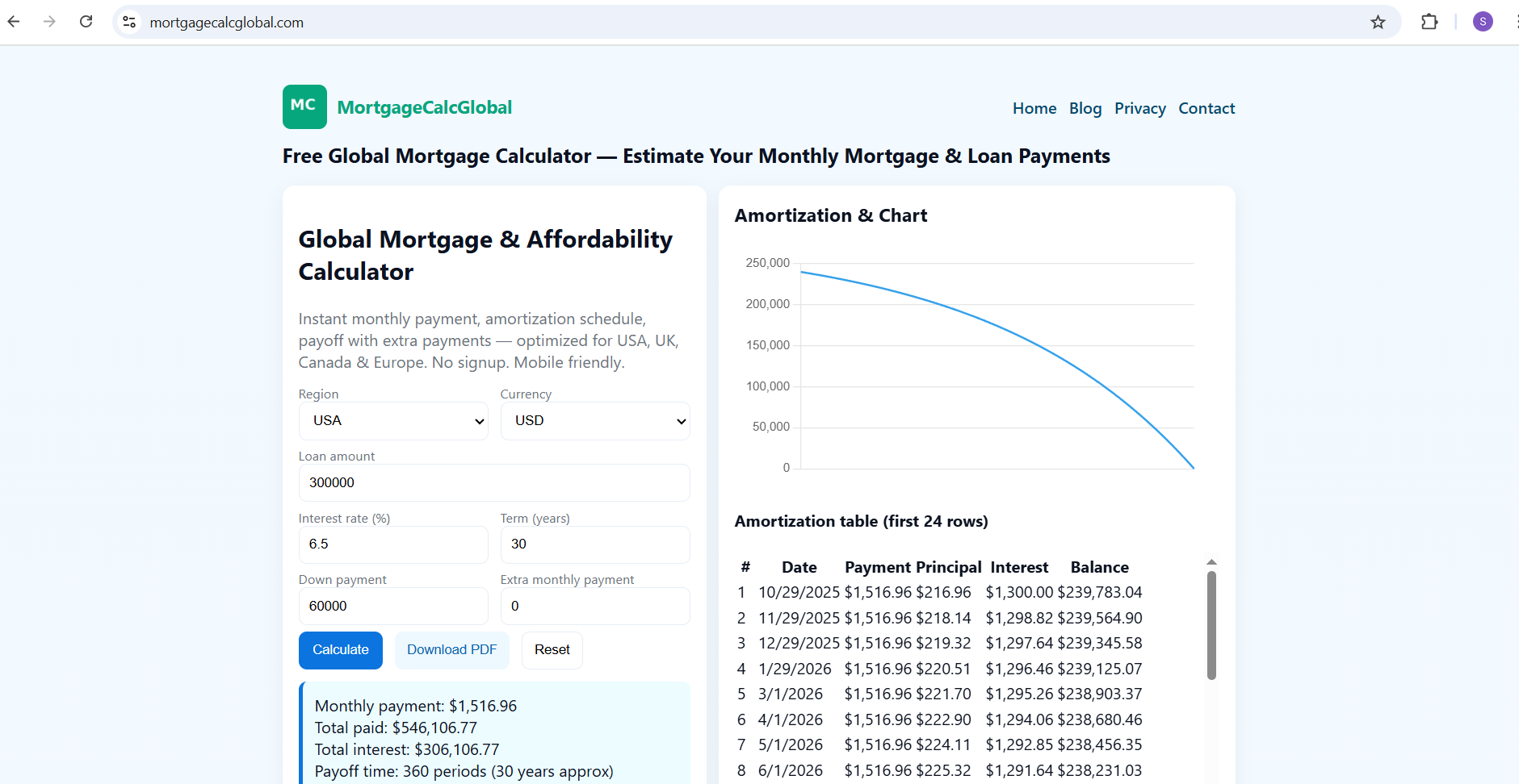 MortgageCalcGlobal gallery image