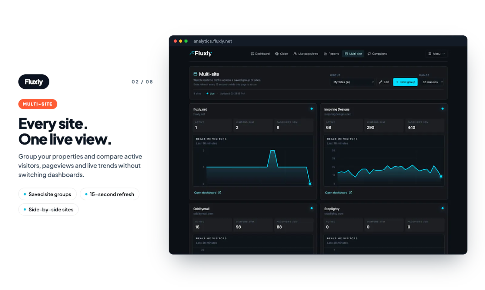 Fluxly screenshot 9