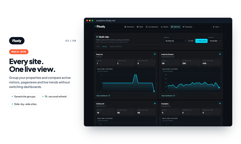 Fluxly screenshot 9