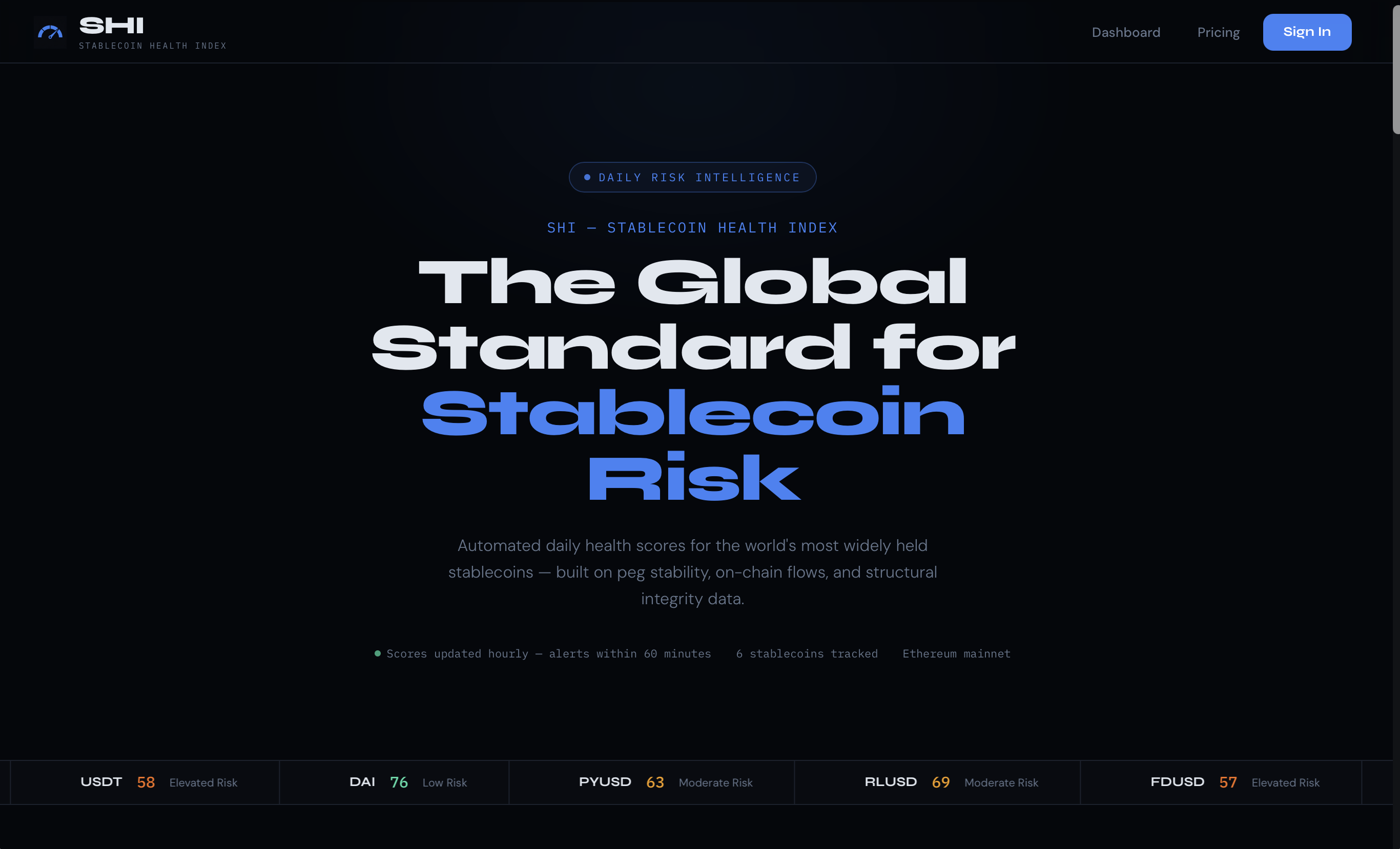 Stablecoin Health Index gallery image