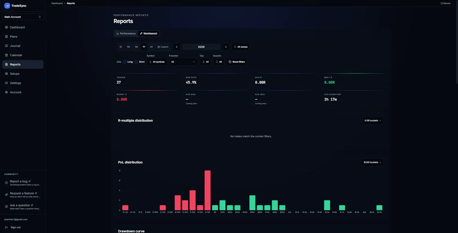 TradeSync screenshot 6