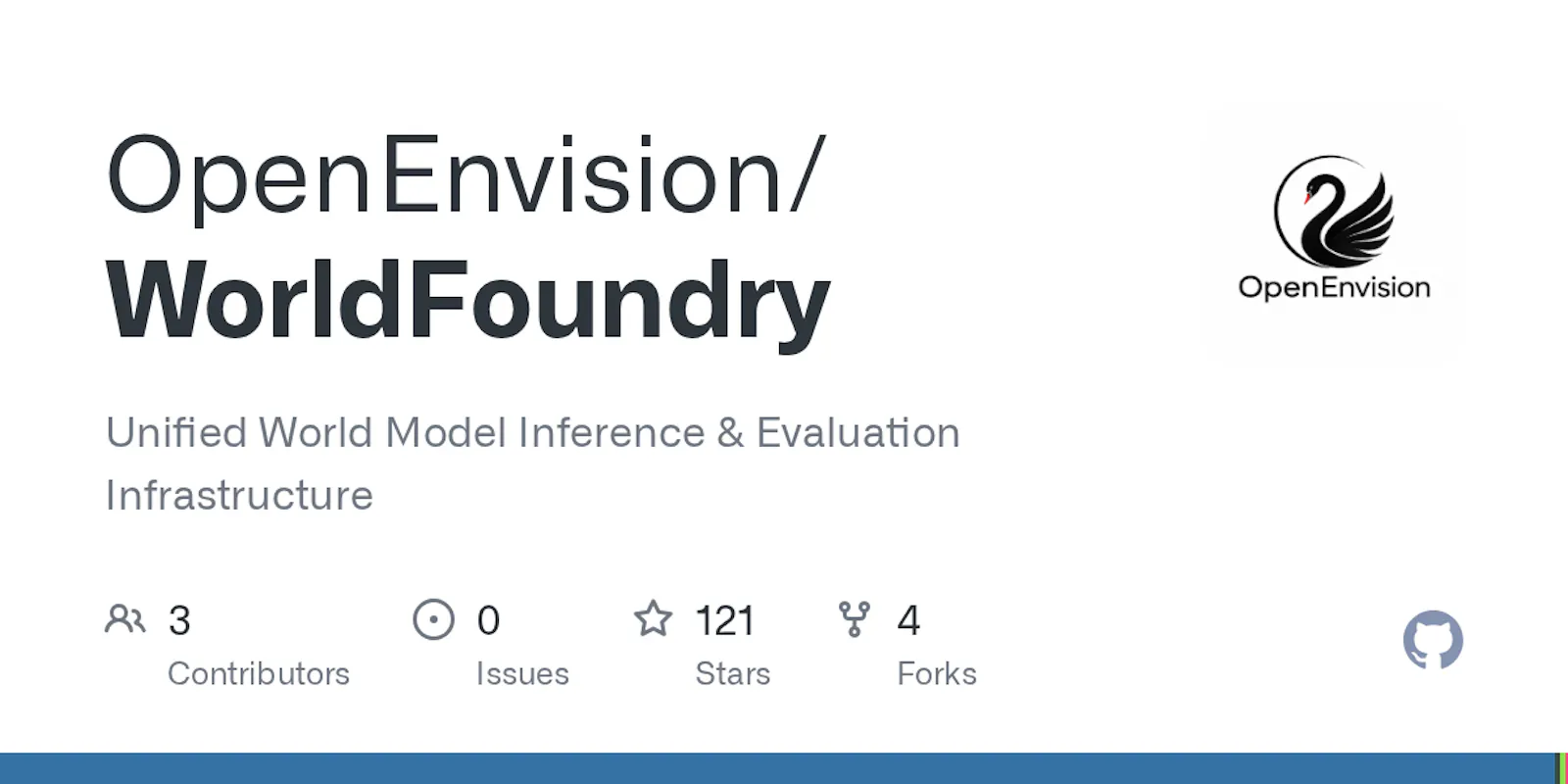 WorldFoundry screenshot 1