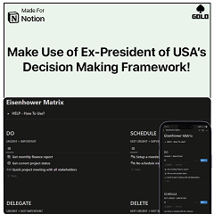 Eisenhower Matrix