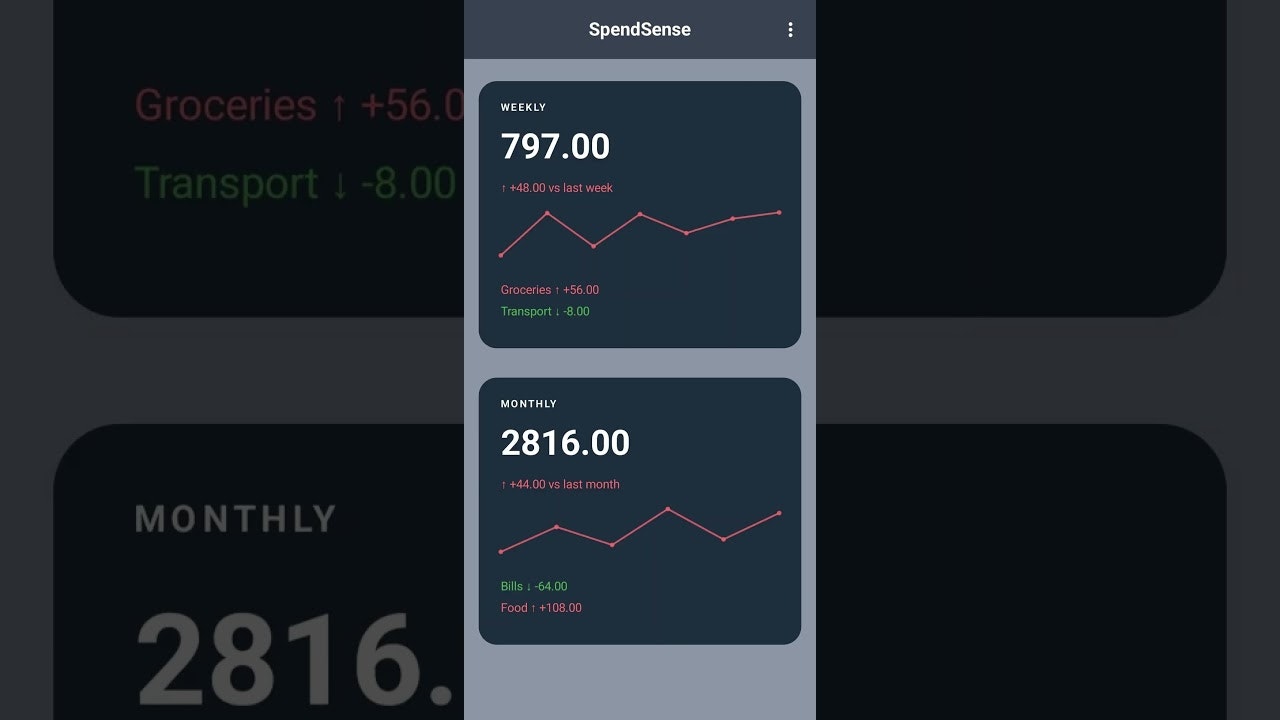 SpendSense Expense Tracker gallery image