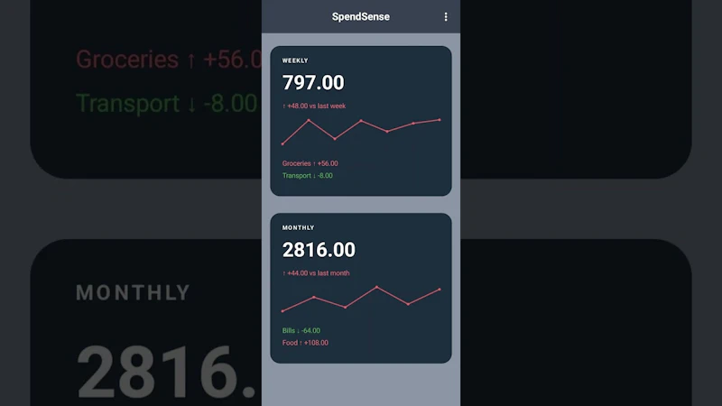 SpendSense Expense Tracker screenshot 1 (video preview)