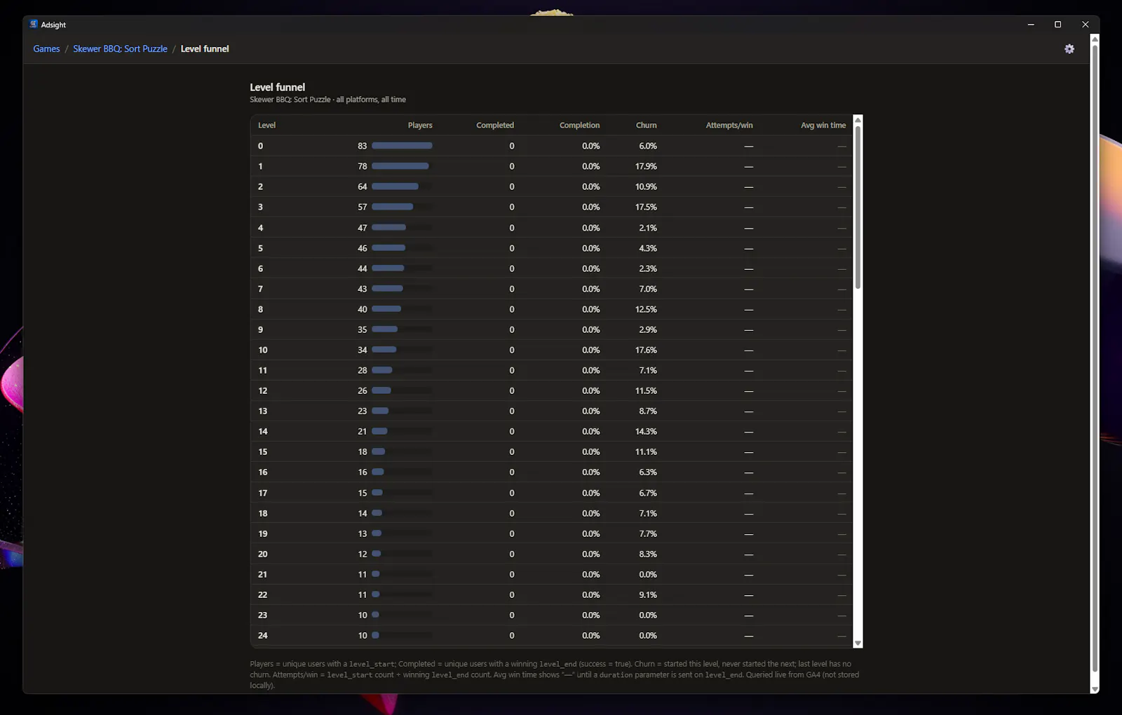 Adsight screenshot 4