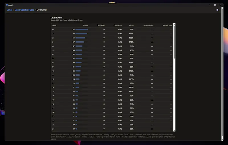 Adsight screenshot 4