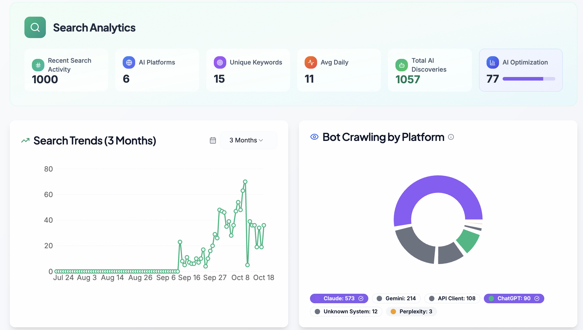 LightSite AI gallery image
