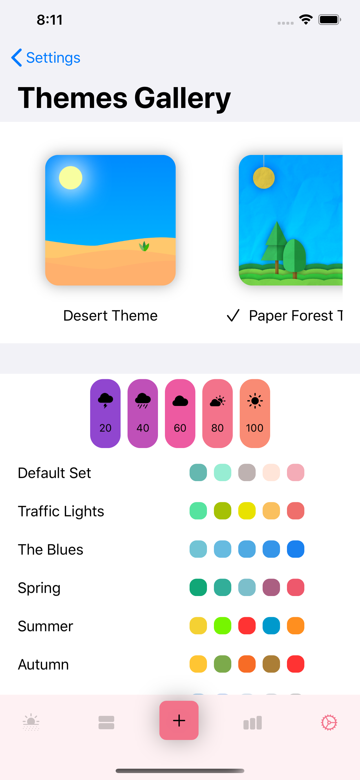 MoodCast gallery image