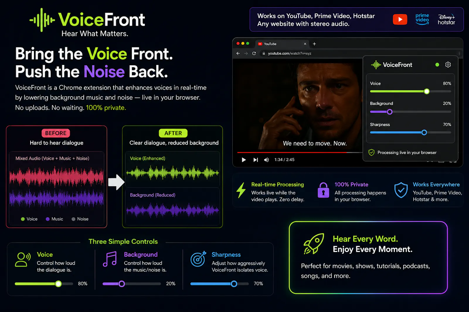 VoiceFront screenshot 3