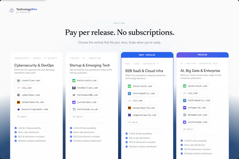 TechnologyWire screenshot 7