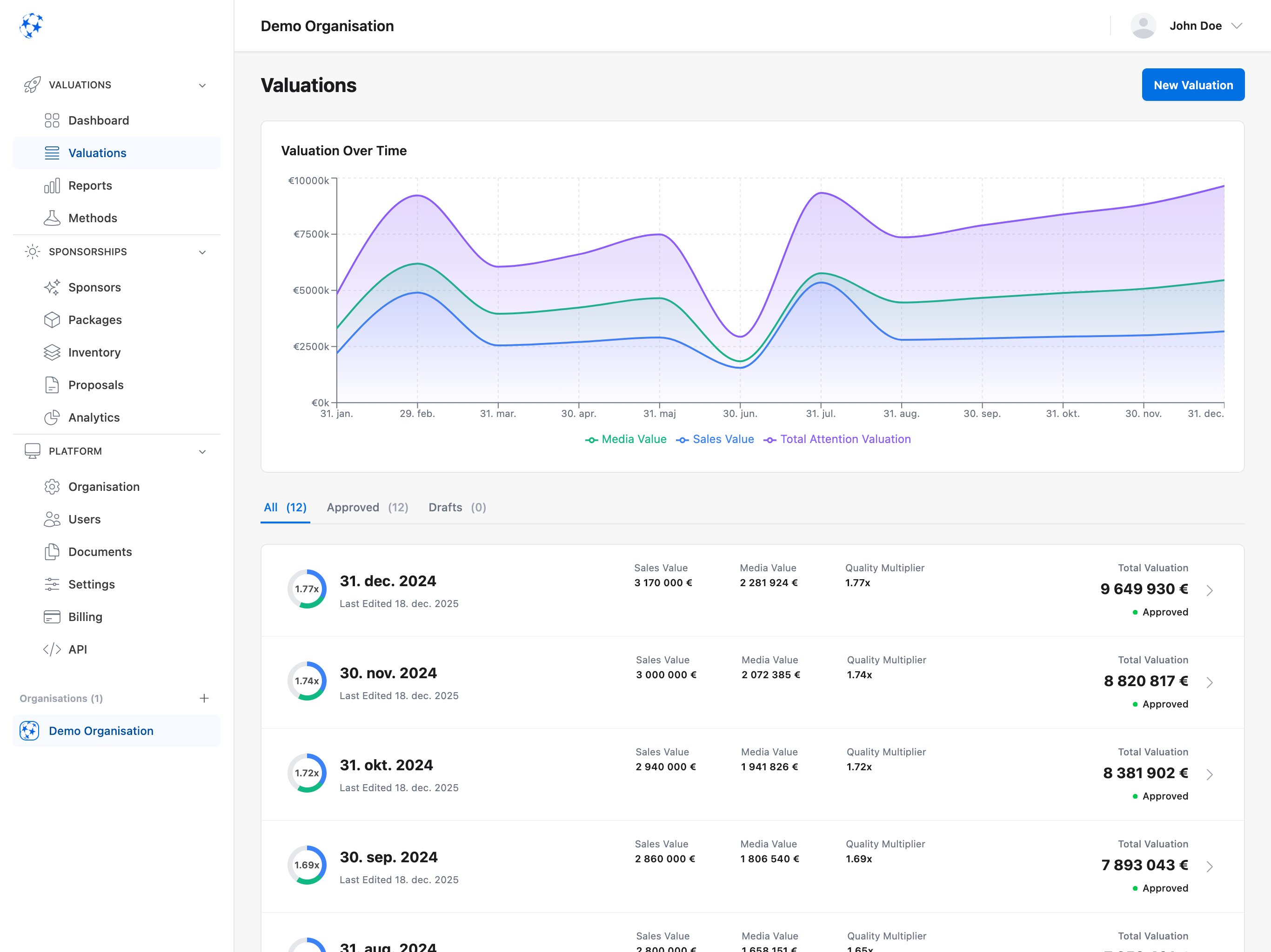 Valiyou  - Screenshot 3 showing product features and functionality