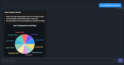 Miragic: SalesPilot gallery image