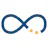 Recurvio