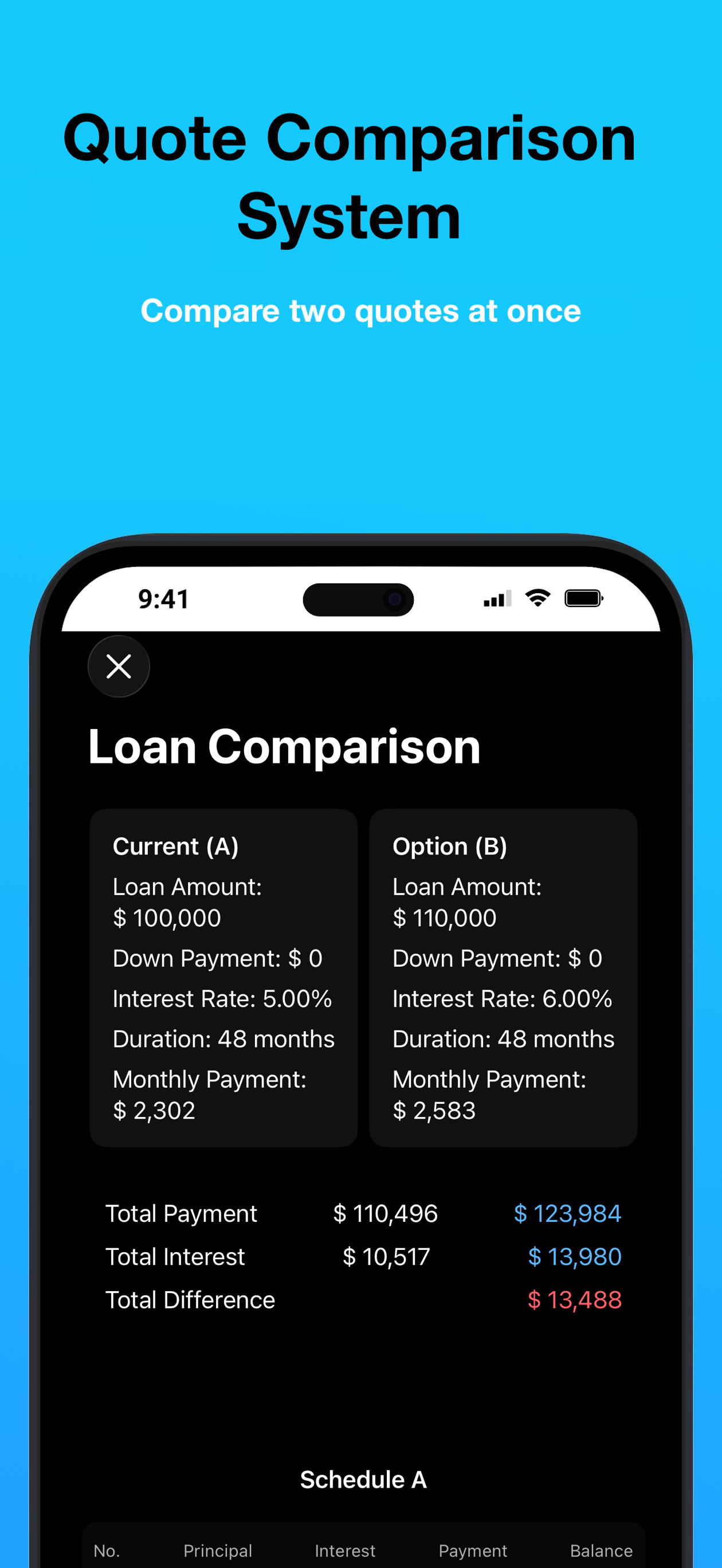 Car Loan Calculator gallery image