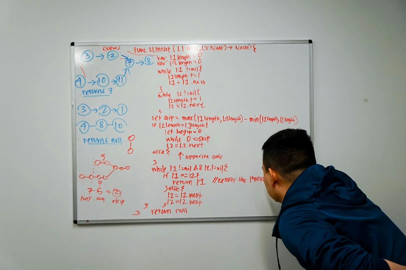 Buildschool gallery image