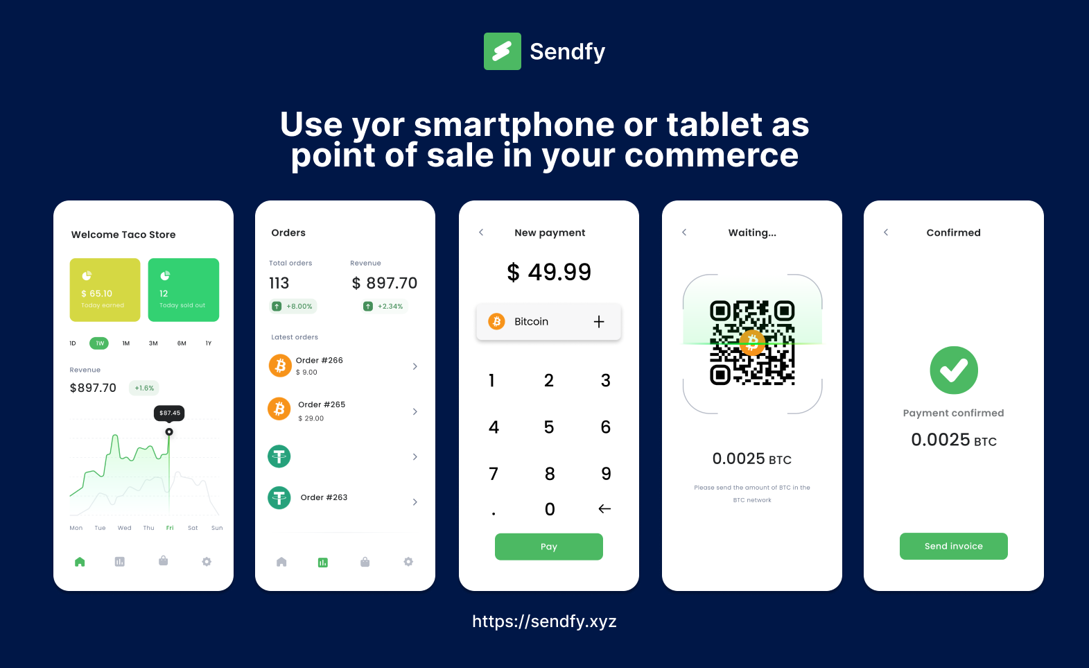 Media Sendfy - Mula menerima kriptografi dalam perniagaan anda 4