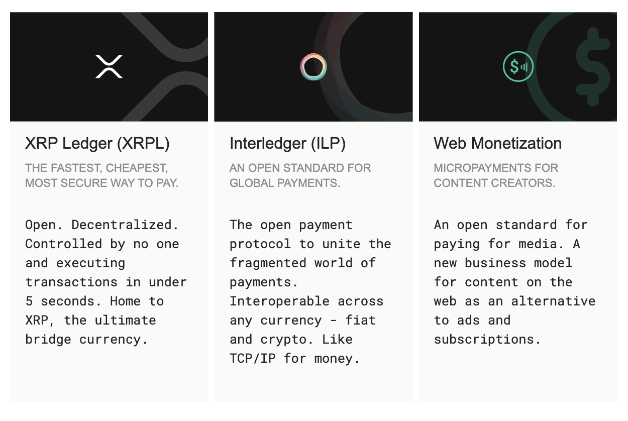 Xpring gallery image