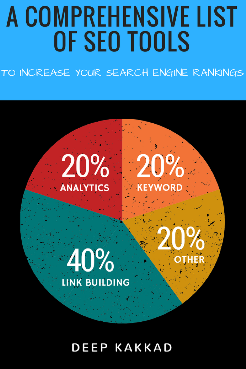 A Comprehensive List of 100+ SEO Tools