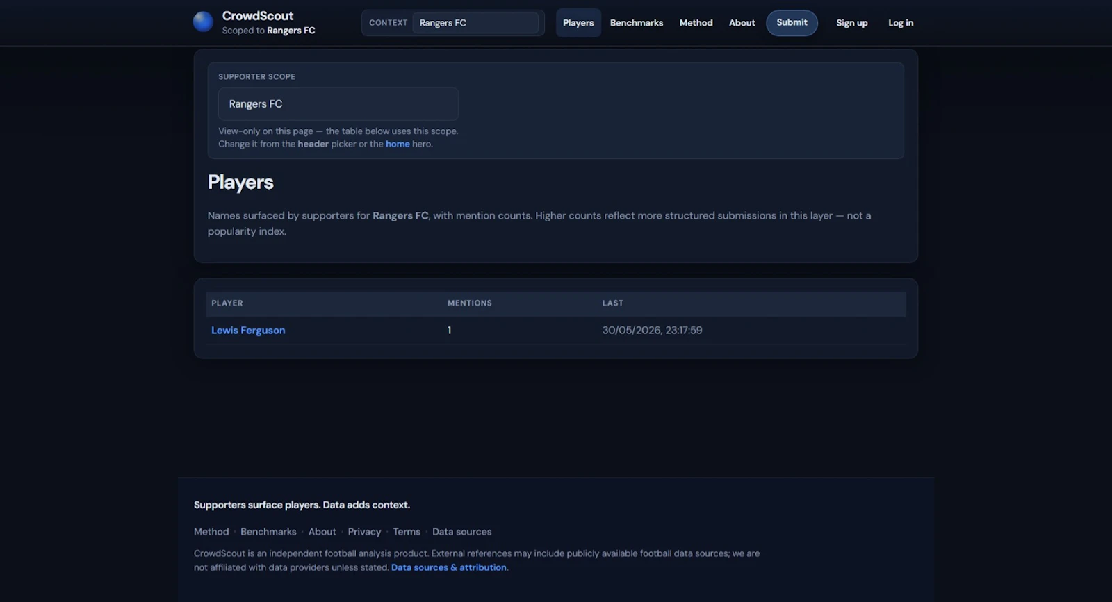 CrowdScout screenshot 1