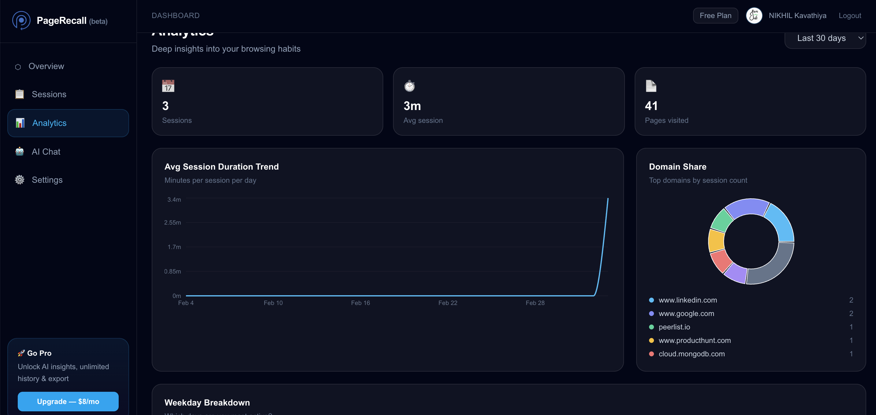 PageRecall gallery image