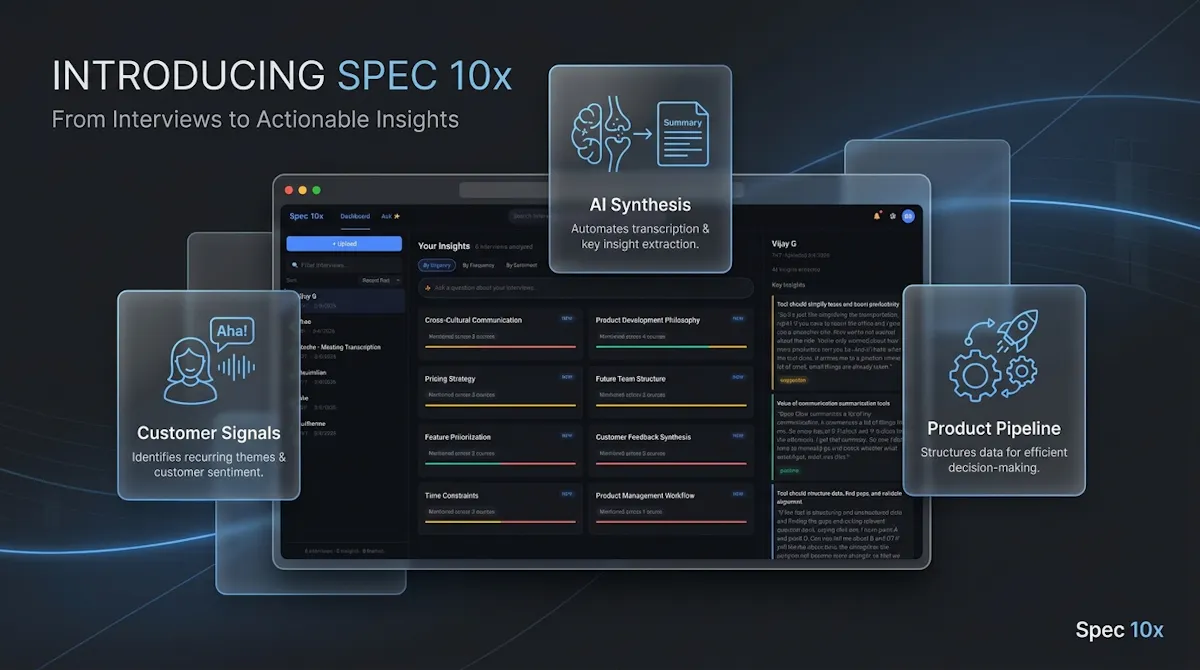 Spec10x
