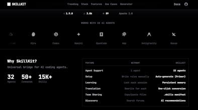 Skillkit gallery image