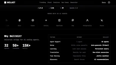 Skillkit gallery image