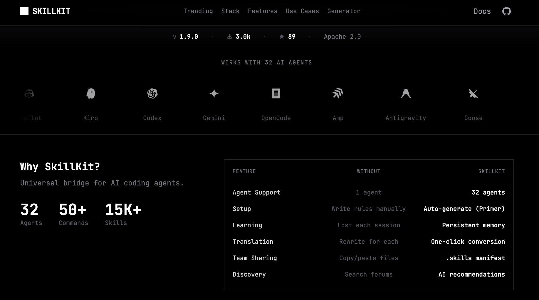 Skillkit - Screenshot 2 showing product features and functionality