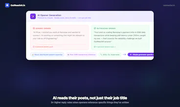 OutReachAI.in gallery image