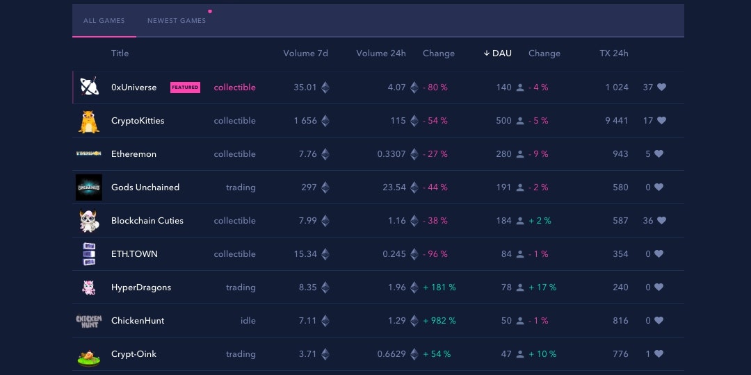 GameUnculus gallery image