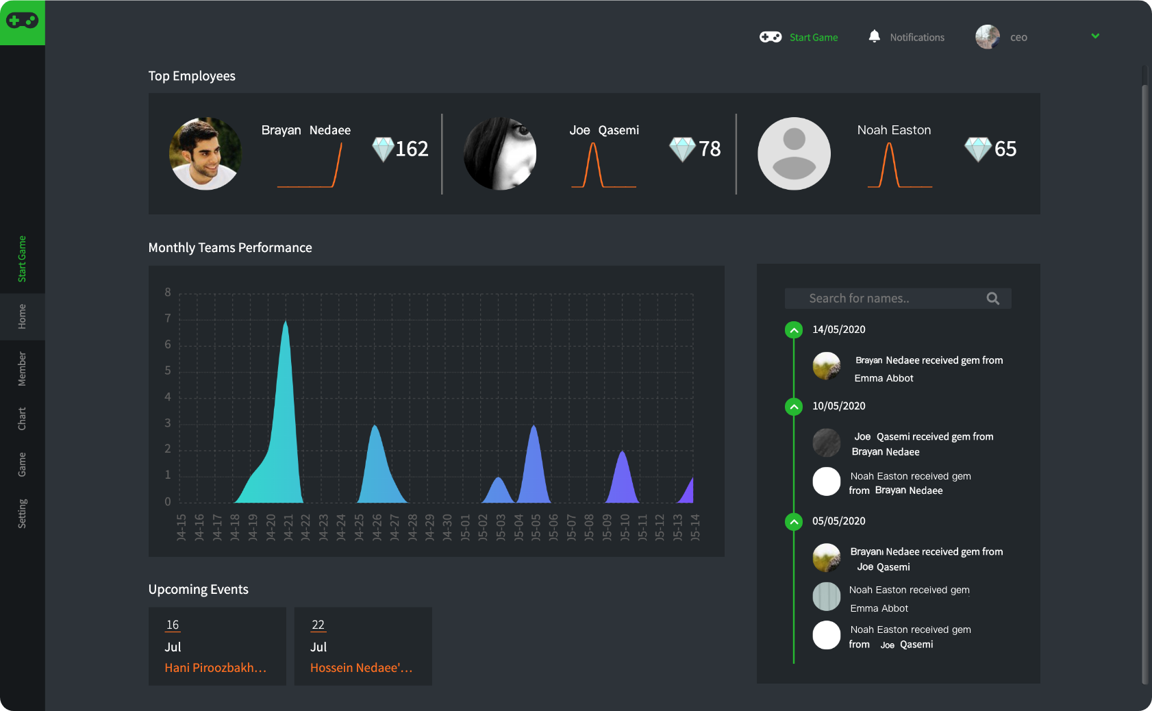 OldRobo gallery image