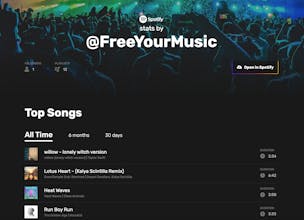 Stats by FreeYourMusic gallery image