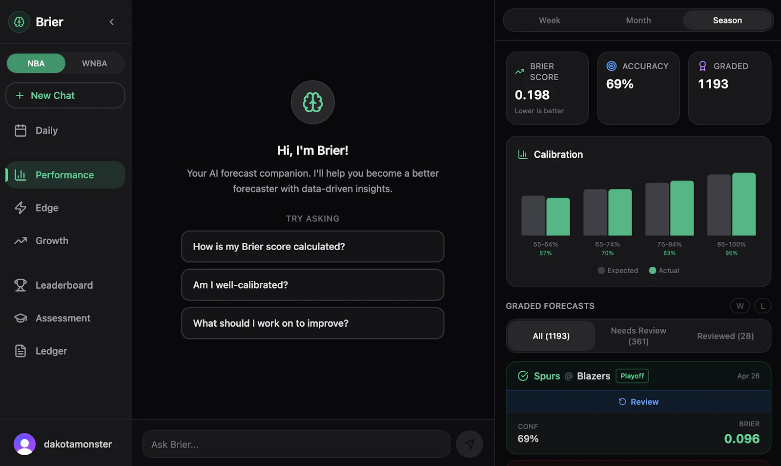 ForecastLabs screenshot 6