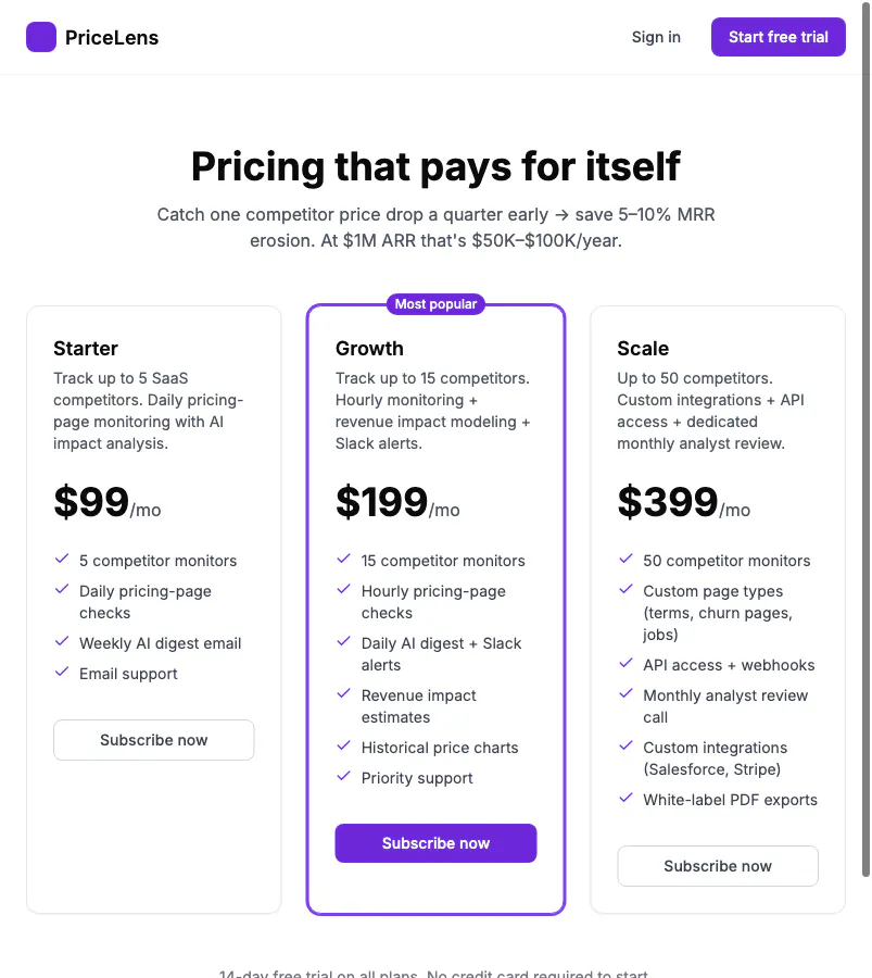 PriceLens gallery image