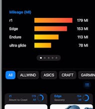 Run Kicks gallery image