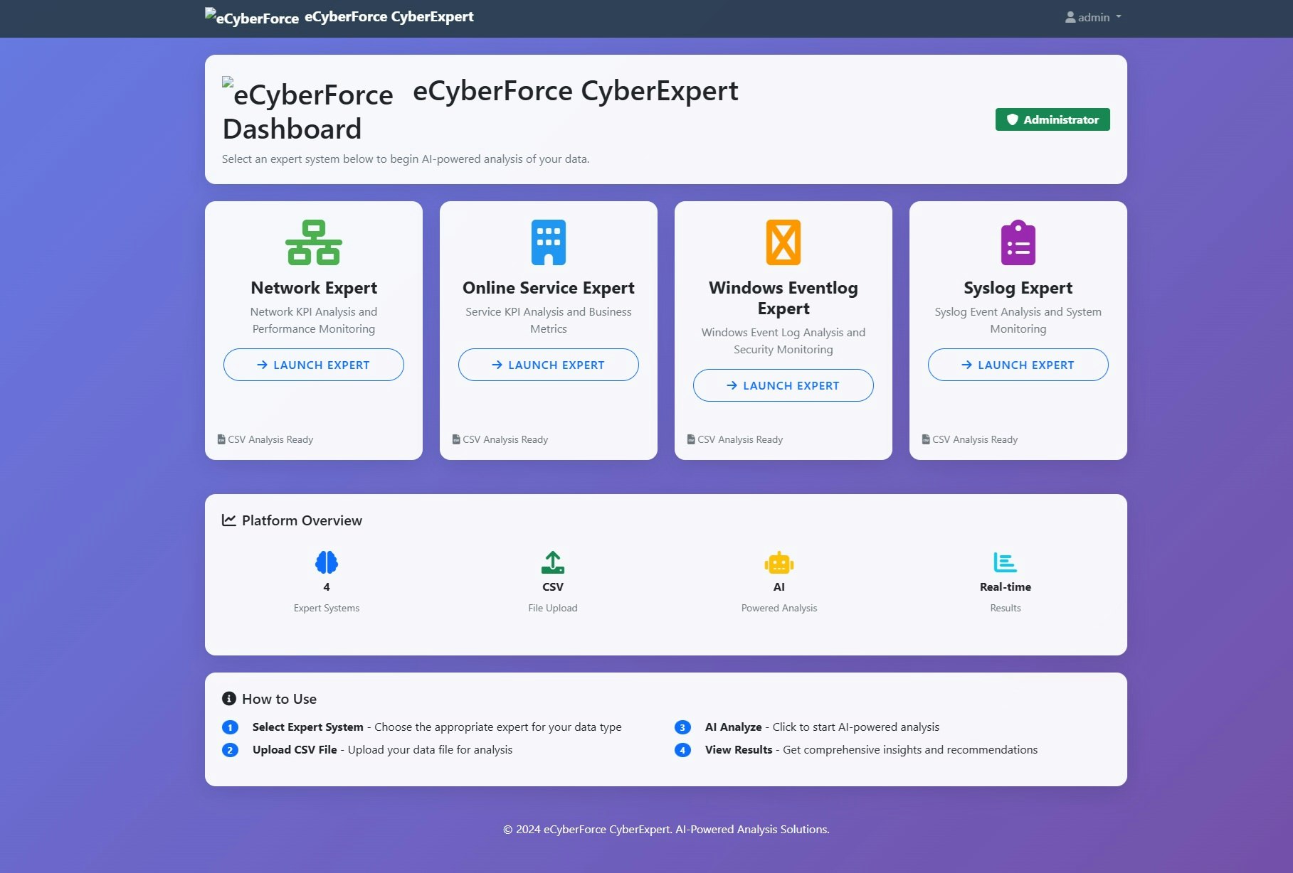 eCyberForce's New Beta Program screenshot 1