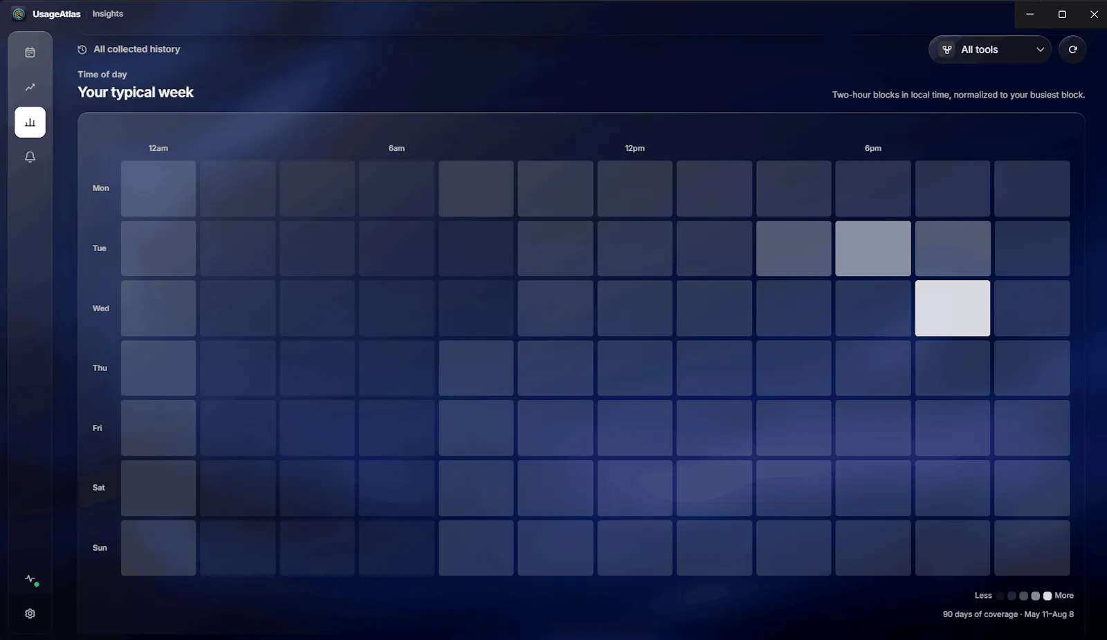 UsageAtlas screenshot 11